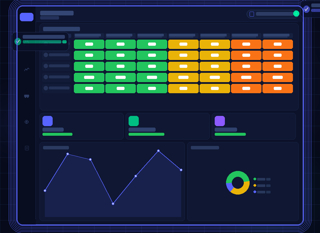 Rate Tracker dashboard — rate overview, reservations and market demand analytics